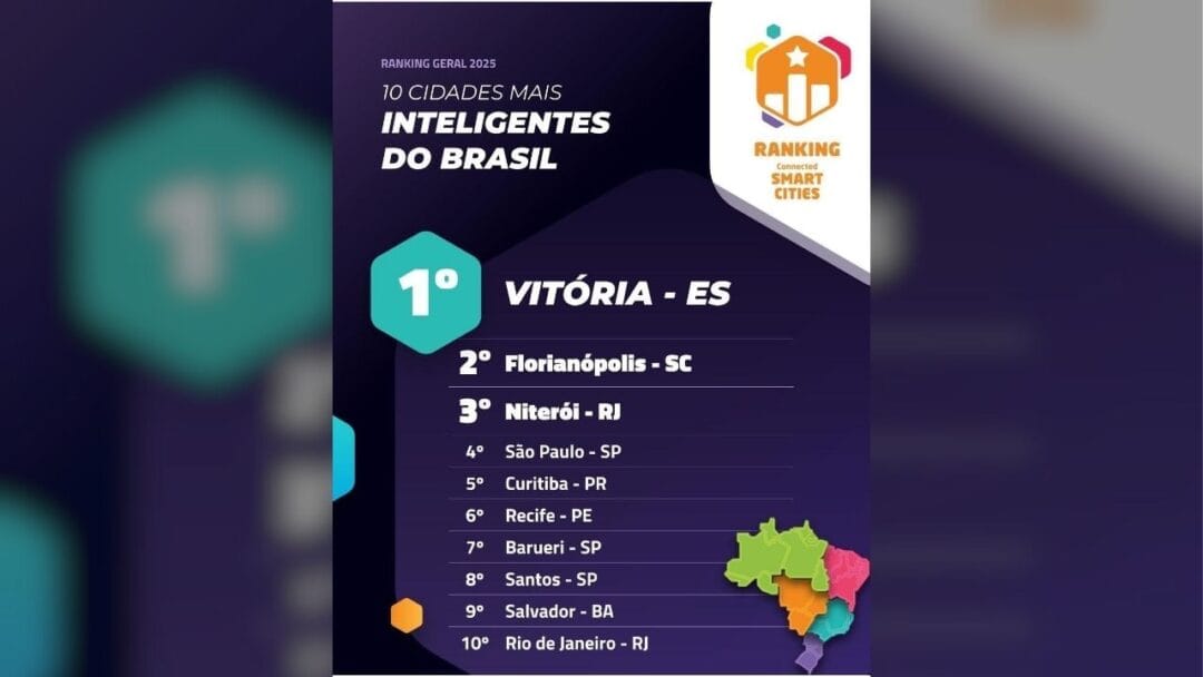 Entre as dez primeiras colocadas do ranking geral, somente Santos, Niterói e Barueri não são capitais